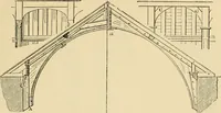 An illustration from An encyclopaedia of architecture, historical, theoretical, & practical. New ed., rev., portions rewritten, and with additions by Wyatt Papworth (1888)