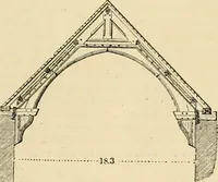 An illustration from An encyclopaedia of architecture, historical, theoretical, & practical. New ed., rev., portions rewritten, and with additions by Wyatt Papworth (1888)