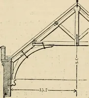 An illustration from An encyclopaedia of architecture, historical, theoretical, & practical. New ed., rev., portions rewritten, and with additions by Wyatt Papworth (1888)