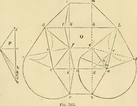An illustration from An encyclopaedia of architecture, historical, theoretical, & practical. New ed., rev., portions rewritten, and with additions by Wyatt Papworth (1888)