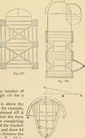 An illustration from An encyclopaedia of architecture, historical, theoretical, & practical. New ed., rev., portions rewritten, and with additions by Wyatt Papworth (1888)