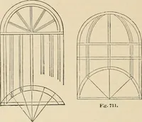 An illustration from An encyclopaedia of architecture, historical, theoretical, & practical. New ed., rev., portions rewritten, and with additions by Wyatt Papworth (1888)