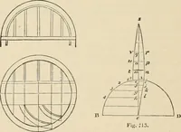 An illustration from An encyclopaedia of architecture, historical, theoretical, & practical. New ed., rev., portions rewritten, and with additions by Wyatt Papworth (1888)