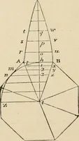 An illustration from An encyclopaedia of architecture, historical, theoretical, & practical. New ed., rev., portions rewritten, and with additions by Wyatt Papworth (1888)