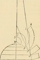 An illustration from An encyclopaedia of architecture, historical, theoretical, & practical. New ed., rev., portions rewritten, and with additions by Wyatt Papworth (1888)