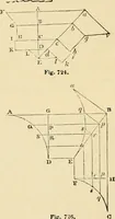 An illustration from An encyclopaedia of architecture, historical, theoretical, & practical. New ed., rev., portions rewritten, and with additions by Wyatt Papworth (1888)