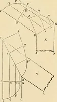 An illustration from An encyclopaedia of architecture, historical, theoretical, & practical. New ed., rev., portions rewritten, and with additions by Wyatt Papworth (1888)
