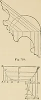 An illustration from An encyclopaedia of architecture, historical, theoretical, & practical. New ed., rev., portions rewritten, and with additions by Wyatt Papworth (1888)