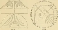An illustration from An encyclopaedia of architecture, historical, theoretical, & practical. New ed., rev., portions rewritten, and with additions by Wyatt Papworth (1888)