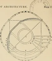 An illustration from An encyclopaedia of architecture, historical, theoretical, & practical. New ed., rev., portions rewritten, and with additions by Wyatt Papworth (1888)