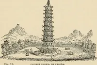An illustration from An encyclopaedia of architecture, historical, theoretical, & practical. New ed., rev., portions rewritten, and with additions by Wyatt Papworth (1888)