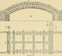 An illustration from An encyclopaedia of architecture, historical, theoretical, & practical. New ed., rev., portions rewritten, and with additions by Wyatt Papworth (1888)