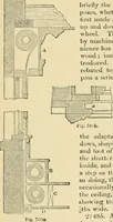 An illustration from An encyclopaedia of architecture, historical, theoretical, & practical. New ed., rev., portions rewritten, and with additions by Wyatt Papworth (1888)