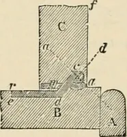 An illustration from An encyclopaedia of architecture, historical, theoretical, & practical. New ed., rev., portions rewritten, and with additions by Wyatt Papworth (1888)