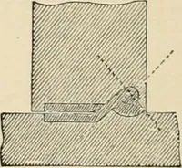 An illustration from An encyclopaedia of architecture, historical, theoretical, & practical. New ed., rev., portions rewritten, and with additions by Wyatt Papworth (1888)