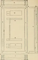 An illustration from An encyclopaedia of architecture, historical, theoretical, & practical. New ed., rev., portions rewritten, and with additions by Wyatt Papworth (1888)