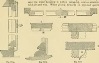 An illustration from An encyclopaedia of architecture, historical, theoretical, & practical. New ed., rev., portions rewritten, and with additions by Wyatt Papworth (1888)