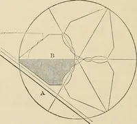 An illustration from An encyclopaedia of architecture, historical, theoretical, & practical. New ed., rev., portions rewritten, and with additions by Wyatt Papworth (1888)