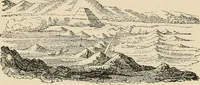 An illustration from An encyclopaedia of architecture, historical, theoretical, & practical. New ed., rev., portions rewritten, and with additions by Wyatt Papworth (1888)