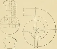 An illustration from An encyclopaedia of architecture, historical, theoretical, & practical. New ed., rev., portions rewritten, and with additions by Wyatt Papworth (1888)