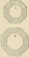 An illustration from An encyclopaedia of architecture, historical, theoretical, & practical. New ed., rev., portions rewritten, and with additions by Wyatt Papworth (1888)