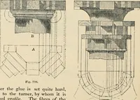 An illustration from An encyclopaedia of architecture, historical, theoretical, & practical. New ed., rev., portions rewritten, and with additions by Wyatt Papworth (1888)