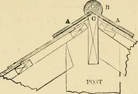 An illustration from An encyclopaedia of architecture, historical, theoretical, & practical. New ed., rev., portions rewritten, and with additions by Wyatt Papworth (1888)