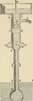 An illustration from An encyclopaedia of architecture, historical, theoretical, & practical. New ed., rev., portions rewritten, and with additions by Wyatt Papworth (1888)