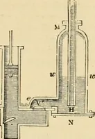 An illustration from An encyclopaedia of architecture, historical, theoretical, & practical. New ed., rev., portions rewritten, and with additions by Wyatt Papworth (1888)