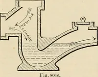 An illustration from An encyclopaedia of architecture, historical, theoretical, & practical. New ed., rev., portions rewritten, and with additions by Wyatt Papworth (1888)
