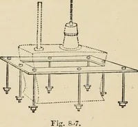 An illustration from An encyclopaedia of architecture, historical, theoretical, & practical. New ed., rev., portions rewritten, and with additions by Wyatt Papworth (1888)