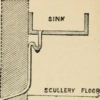 An illustration from An encyclopaedia of architecture, historical, theoretical, & practical. New ed., rev., portions rewritten, and with additions by Wyatt Papworth (1888)