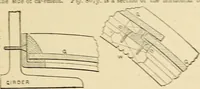 An illustration from An encyclopaedia of architecture, historical, theoretical, & practical. New ed., rev., portions rewritten, and with additions by Wyatt Papworth (1888)
