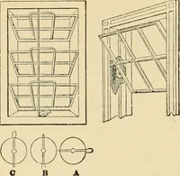 An illustration from An encyclopaedia of architecture, historical, theoretical, & practical. New ed., rev., portions rewritten, and with additions by Wyatt Papworth (1888)