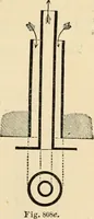 An illustration from An encyclopaedia of architecture, historical, theoretical, & practical. New ed., rev., portions rewritten, and with additions by Wyatt Papworth (1888)