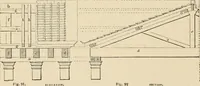 An illustration from An encyclopaedia of architecture, historical, theoretical, & practical. New ed., rev., portions rewritten, and with additions by Wyatt Papworth (1888)