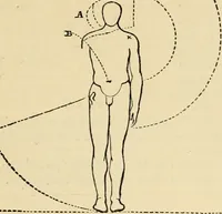 An illustration from An encyclopaedia of architecture, historical, theoretical, & practical. New ed., rev., portions rewritten, and with additions by Wyatt Papworth (1888)
