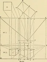 An illustration from An encyclopaedia of architecture, historical, theoretical, & practical. New ed., rev., portions rewritten, and with additions by Wyatt Papworth (1888)