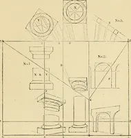 An illustration from An encyclopaedia of architecture, historical, theoretical, & practical. New ed., rev., portions rewritten, and with additions by Wyatt Papworth (1888)