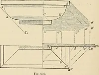 An illustration from An encyclopaedia of architecture, historical, theoretical, & practical. New ed., rev., portions rewritten, and with additions by Wyatt Papworth (1888)
