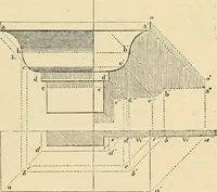 An illustration from An encyclopaedia of architecture, historical, theoretical, & practical. New ed., rev., portions rewritten, and with additions by Wyatt Papworth (1888)