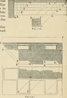 An illustration from An encyclopaedia of architecture, historical, theoretical, & practical. New ed., rev., portions rewritten, and with additions by Wyatt Papworth (1888)