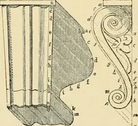 An illustration from An encyclopaedia of architecture, historical, theoretical, & practical. New ed., rev., portions rewritten, and with additions by Wyatt Papworth (1888)