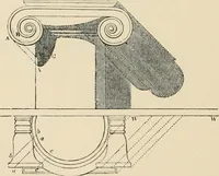 An illustration from An encyclopaedia of architecture, historical, theoretical, & practical. New ed., rev., portions rewritten, and with additions by Wyatt Papworth (1888)