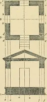 An illustration from An encyclopaedia of architecture, historical, theoretical, & practical. New ed., rev., portions rewritten, and with additions by Wyatt Papworth (1888)
