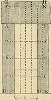 An illustration from An encyclopaedia of architecture, historical, theoretical, & practical. New ed., rev., portions rewritten, and with additions by Wyatt Papworth (1888)
