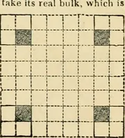 An illustration from An encyclopaedia of architecture, historical, theoretical, & practical. New ed., rev., portions rewritten, and with additions by Wyatt Papworth (1888)