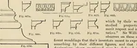 An illustration from An encyclopaedia of architecture, historical, theoretical, & practical. New ed., rev., portions rewritten, and with additions by Wyatt Papworth (1888)