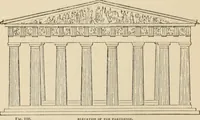 An illustration from An encyclopaedia of architecture, historical, theoretical, & practical. New ed., rev., portions rewritten, and with additions by Wyatt Papworth (1888)
