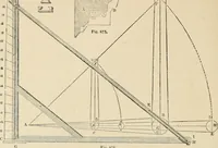 An illustration from An encyclopaedia of architecture, historical, theoretical, & practical. New ed., rev., portions rewritten, and with additions by Wyatt Papworth (1888)